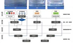 阿媒：若恩佐接受疝气手术，他将错过今夏的美洲杯