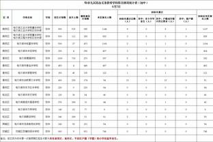 中国“车”？奇瑞与切尔西正谈判下赛季衣袖赞助，费用1500万镑